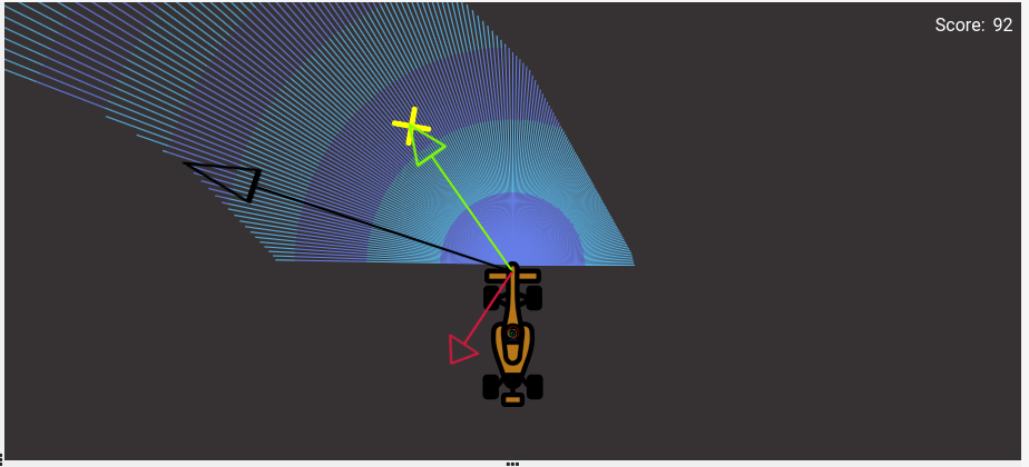 Vector Field Diagram