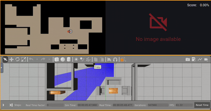 Grid visualization