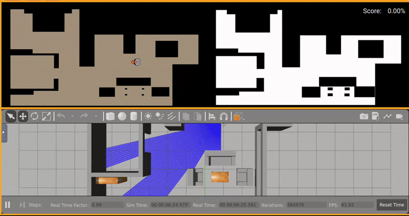 Grid visualization
